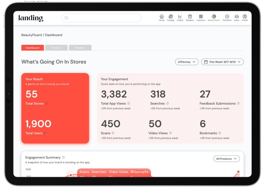 Landing B2B platform analytics