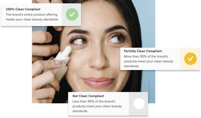 Become a Retailer 5 Product analysis for clean compliant products